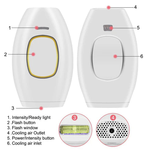 Laser Hair Removal Apparatus